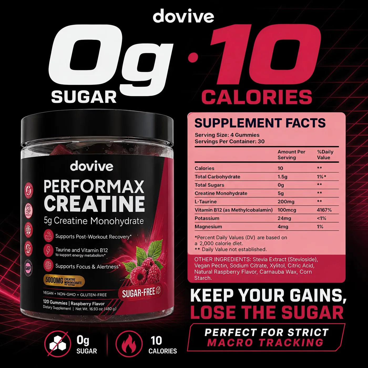 0 g sugar, 10 calories, with the Supplement Facts panel